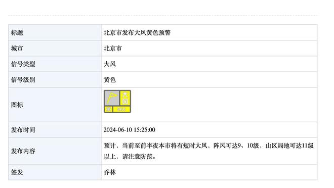 今天真滴准！高诗岩首节5中4&三分3中2砍下11分 正负值+14